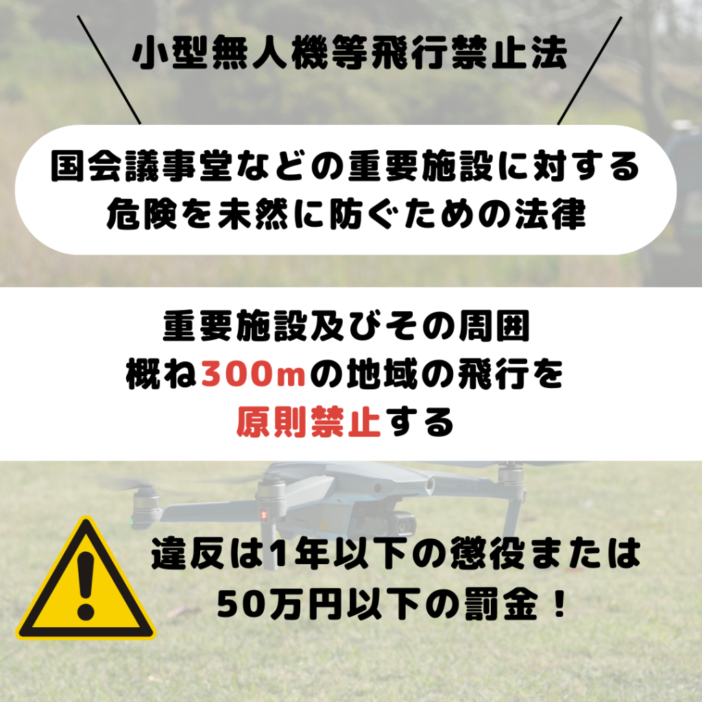 静岡沼津ドローンスクール 小型無人機等飛行禁止法 ドローン 法律 ルール
