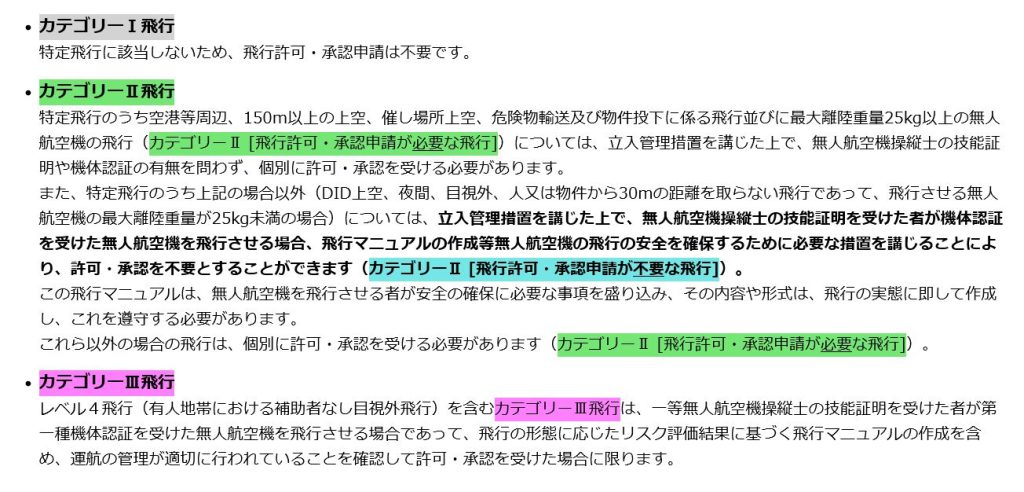 国交省 航空局 国家ライセンス 無人航空機操縦士 特定飛行