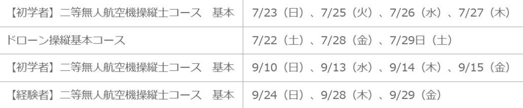 静岡沼津ドローンスクール 二等無人航空機操縦士 日程 ドローン免許
