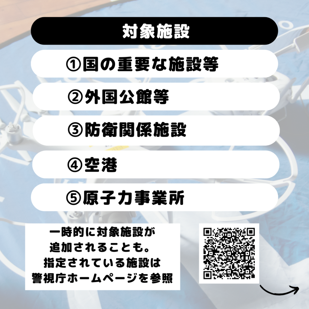 静岡沼津ドローンスクール 小型無人機等飛行禁止法 ドローン 法律 ルール 対象施設