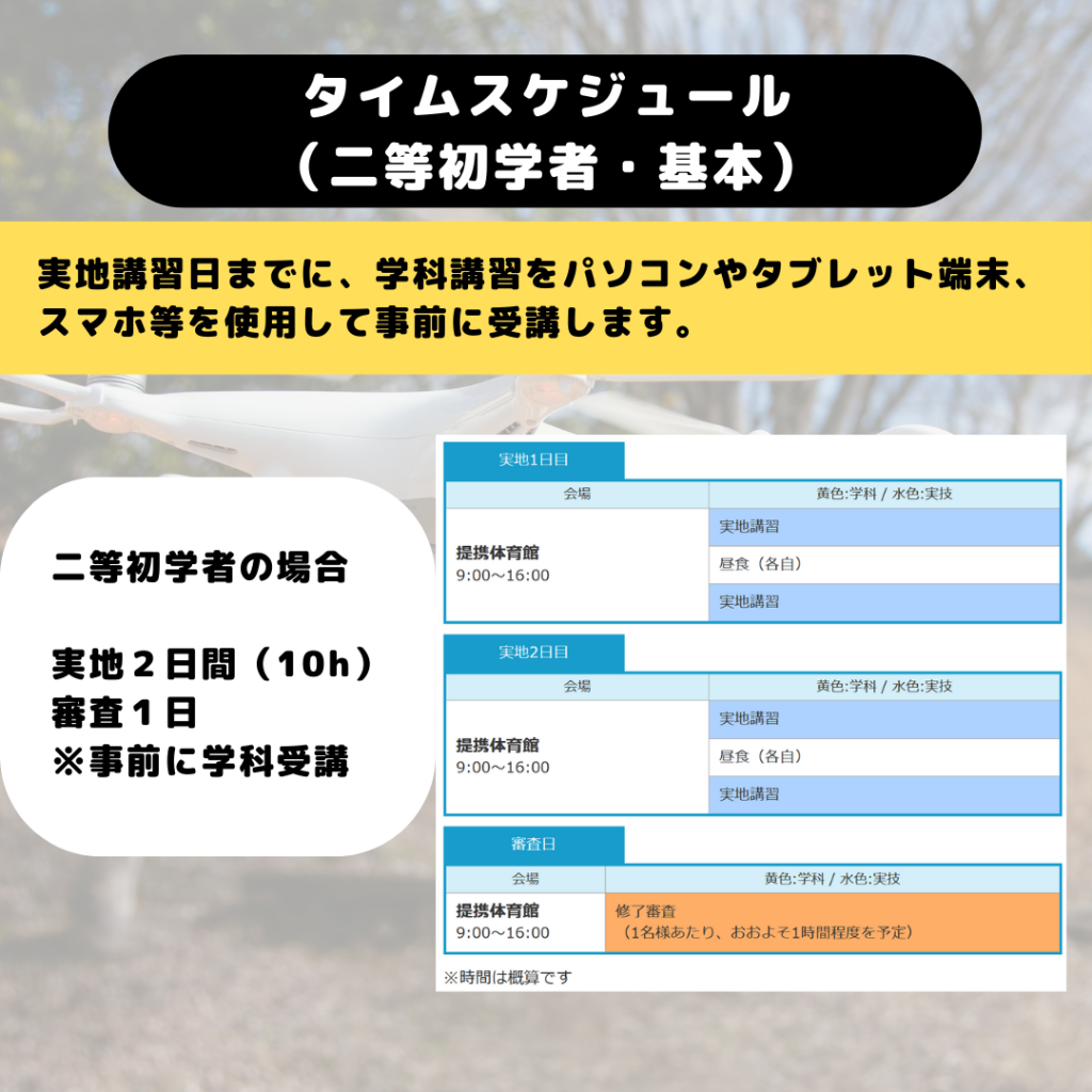 静岡沼津ドローンスクール 二等初学者 タイムスケジュール 東部自動車学校