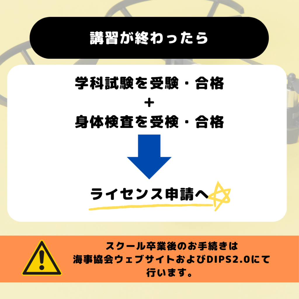 静岡沼津ドローンスクール 講習が終わったら ライセンス申請 学科 身体検査 試験申込システム DIPS2.0 東部自動車学校