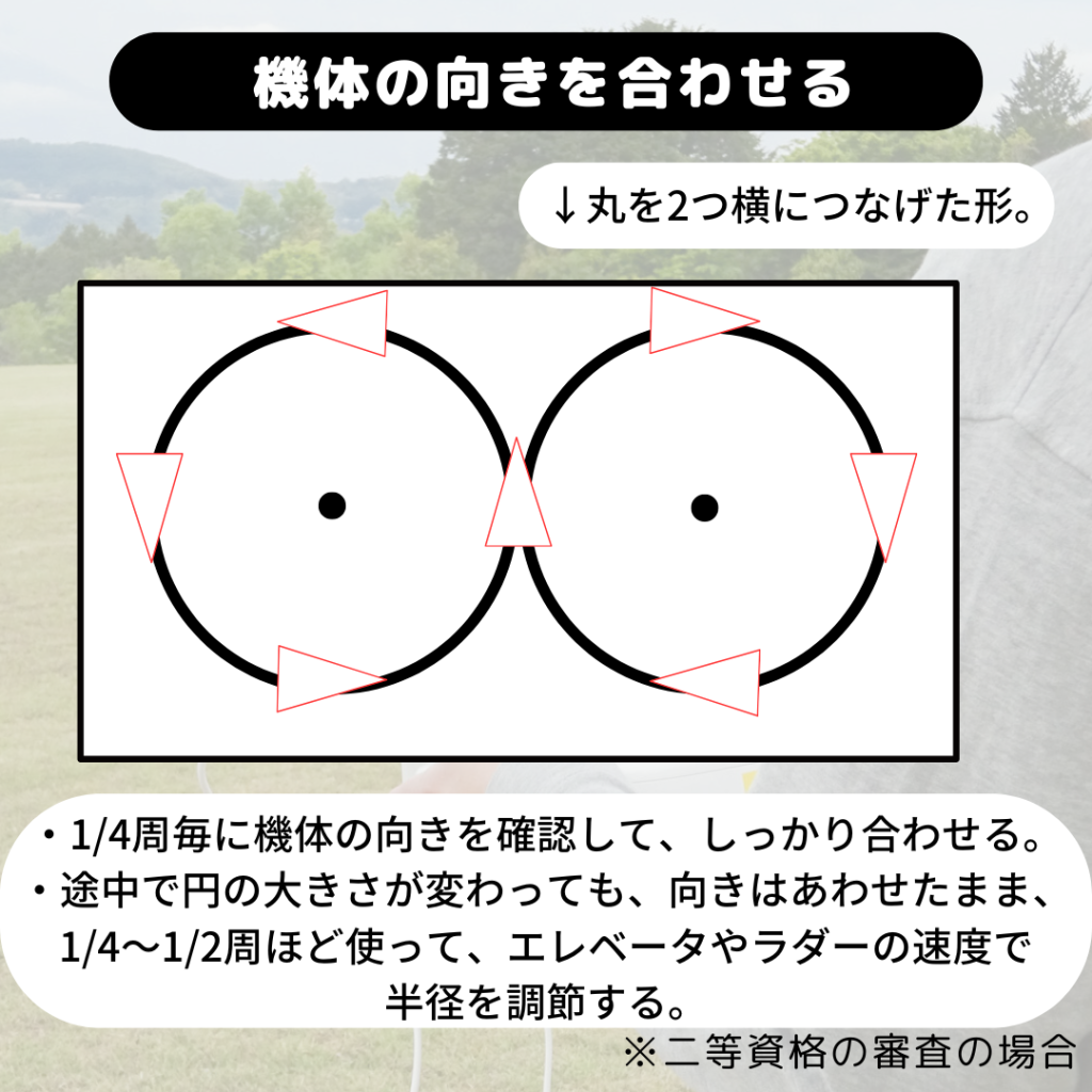 二等無人航空機操縦士 八の字 修了審査 静岡沼津ドローンスクール 国家資格 沼津 伊豆 静岡