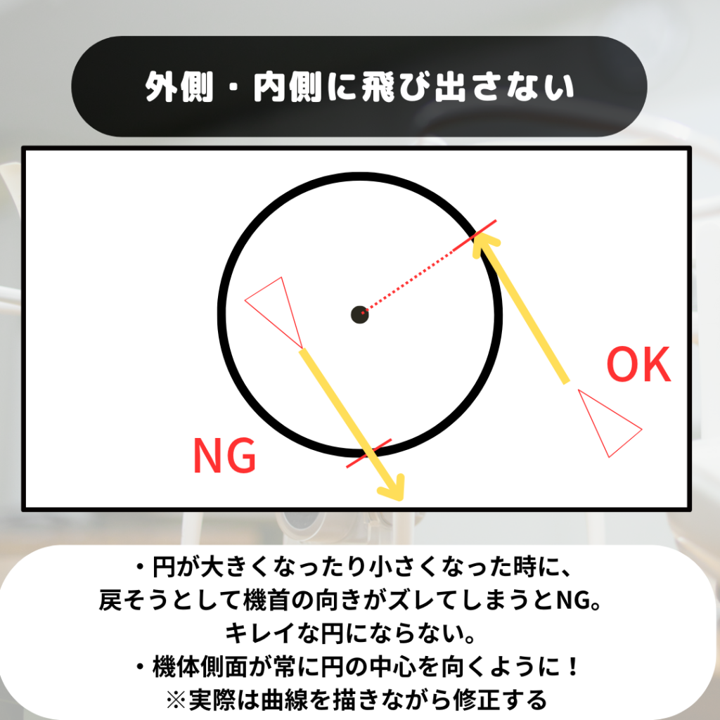 二等無人航空機操縦士 八の字 修了審査 静岡沼津ドローンスクール 国家資格 沼津 伊豆 静岡